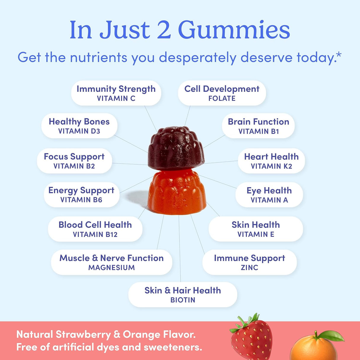 Multivitaminas para Mujeres FIRST DAY - Gomas Veganas 30 Días