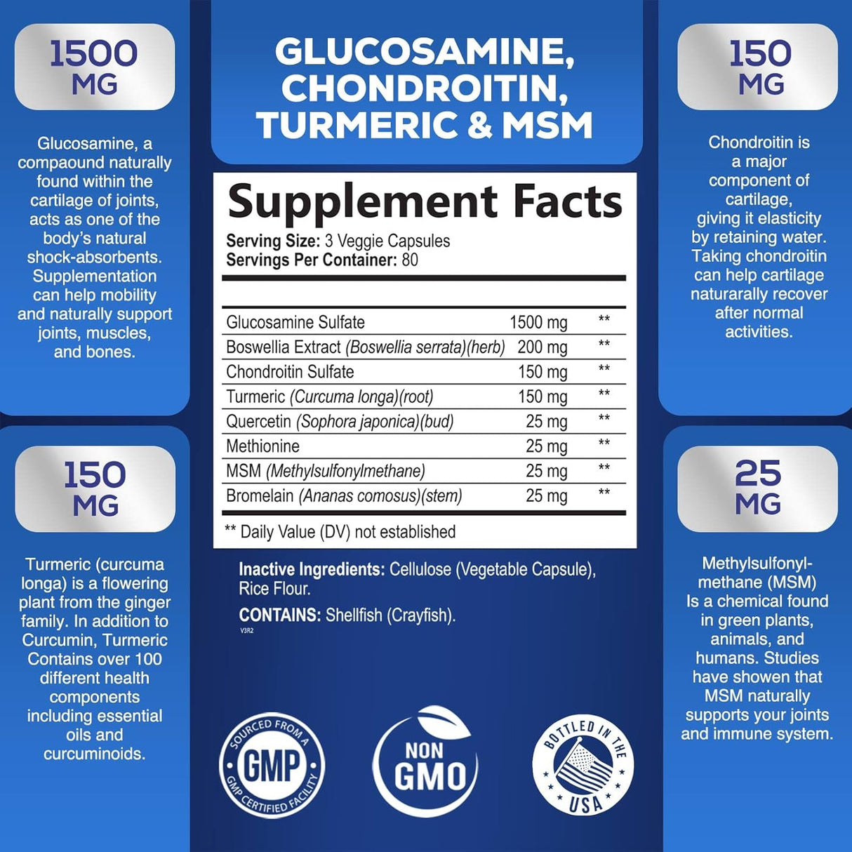 Suplementos Alimenticios de soporte para articulaciones