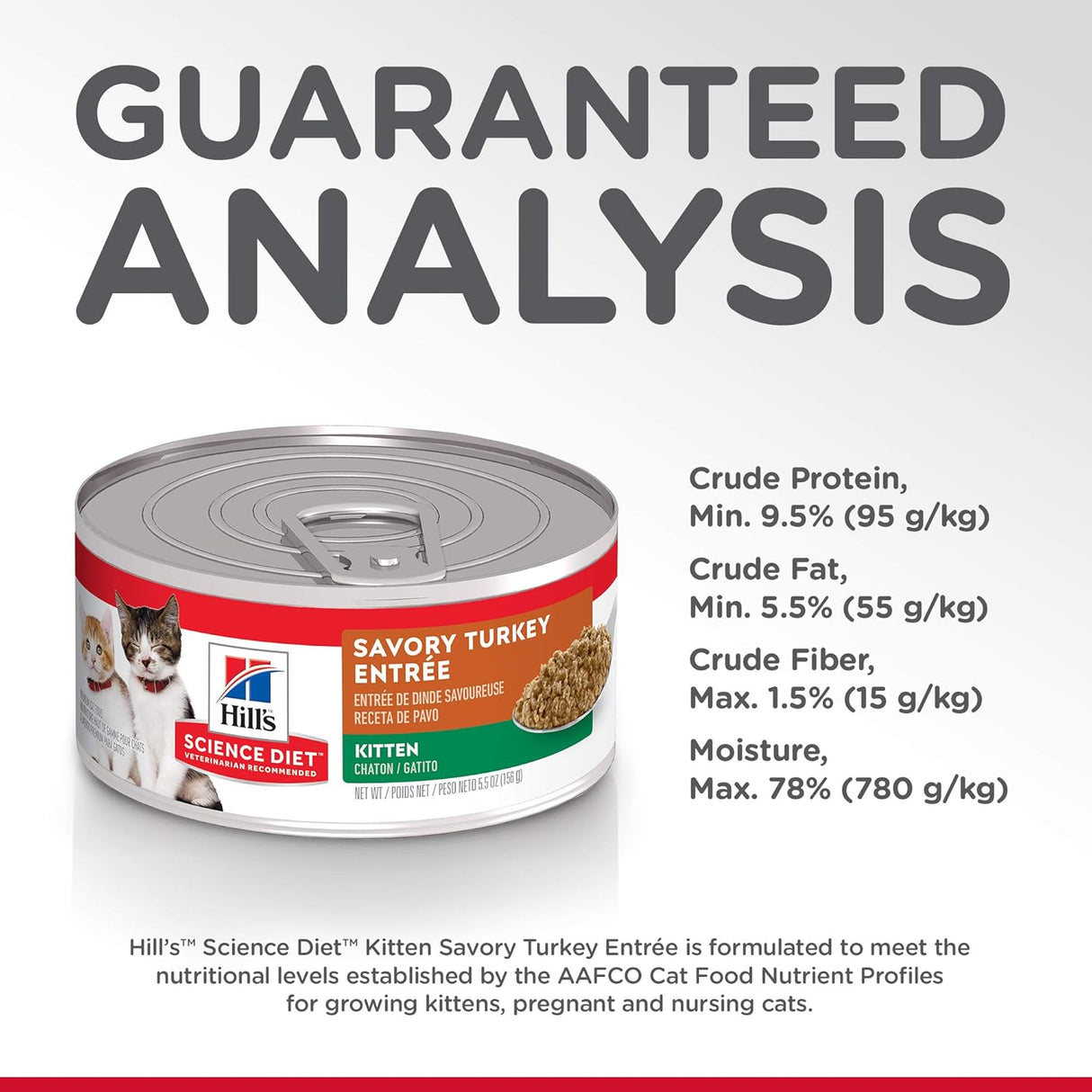 Alimento enlatado y picado para gatito, paquete de 24