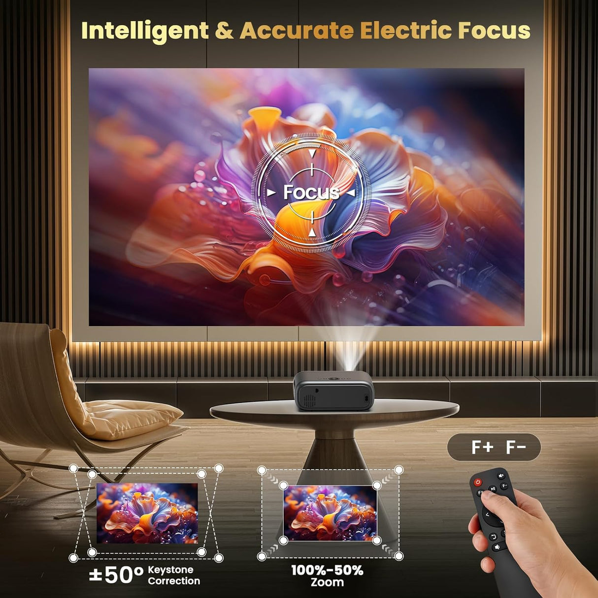 Proyector FUDONI 1080P, WiFi 6, Bluetooth, 300'' max display