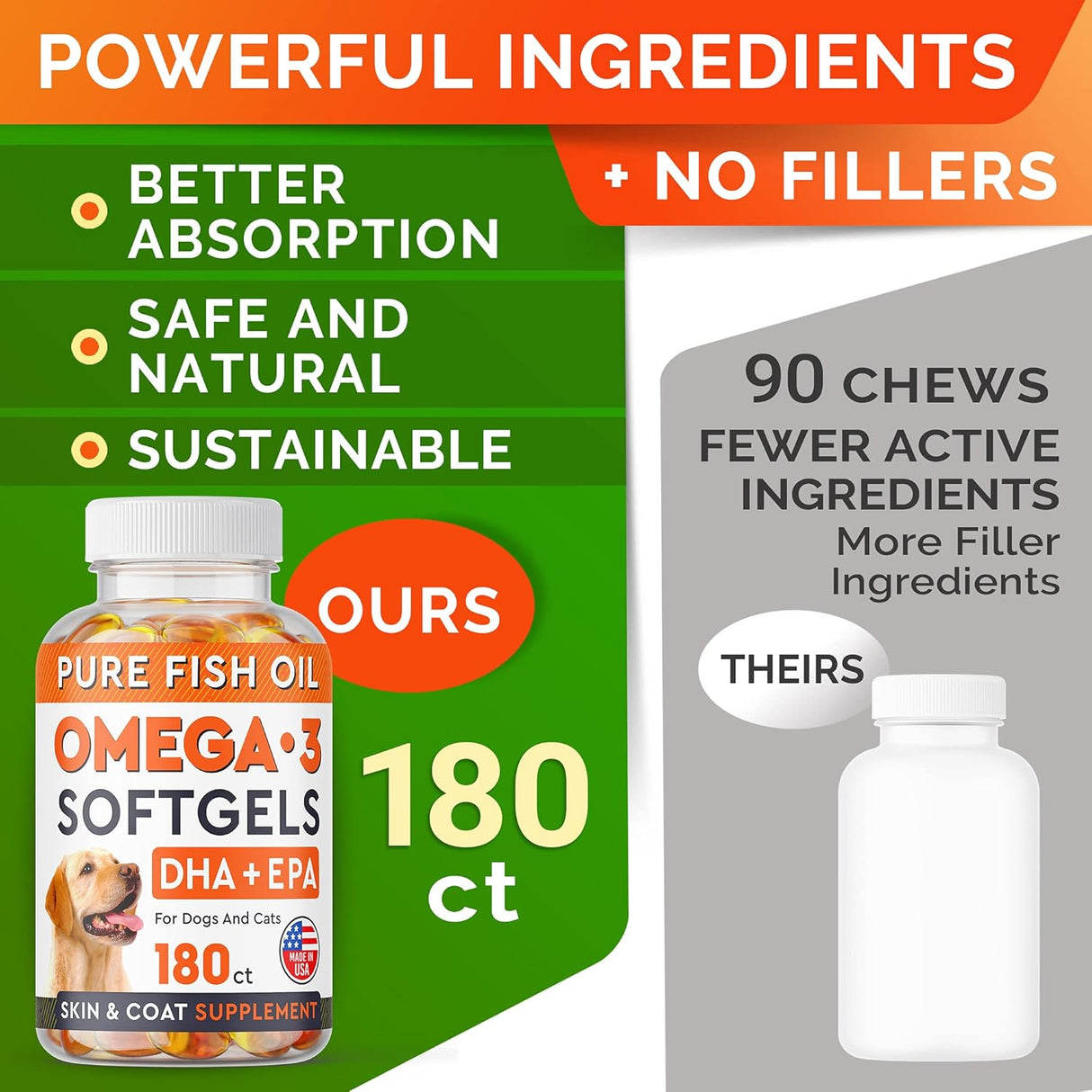 Vitaminas de aceite de pescado Omega 3 para perros