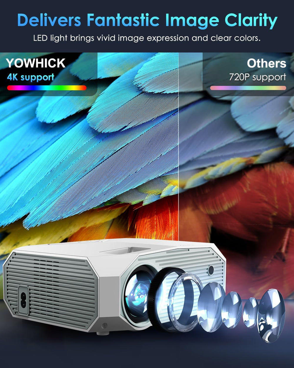 Proyector YOWHICK 4K, 1080P, WiFi, Bluetooth, Zoom 50%