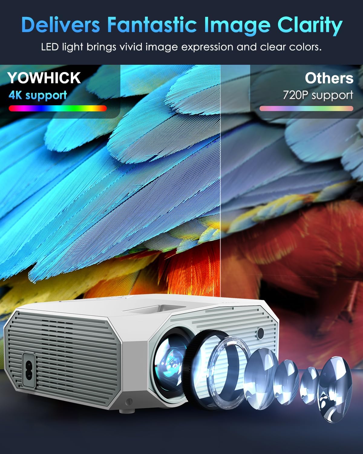 Proyector YOWHICK 4K, 1080P, WiFi, Bluetooth, Zoom 50%