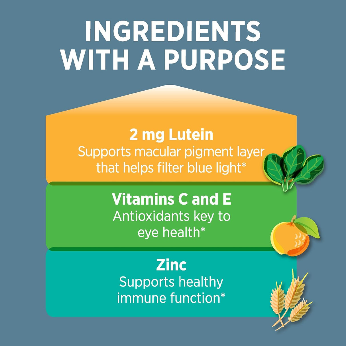 Ocuvite Suplemento de vitamina y mineral para ojos de Bausch