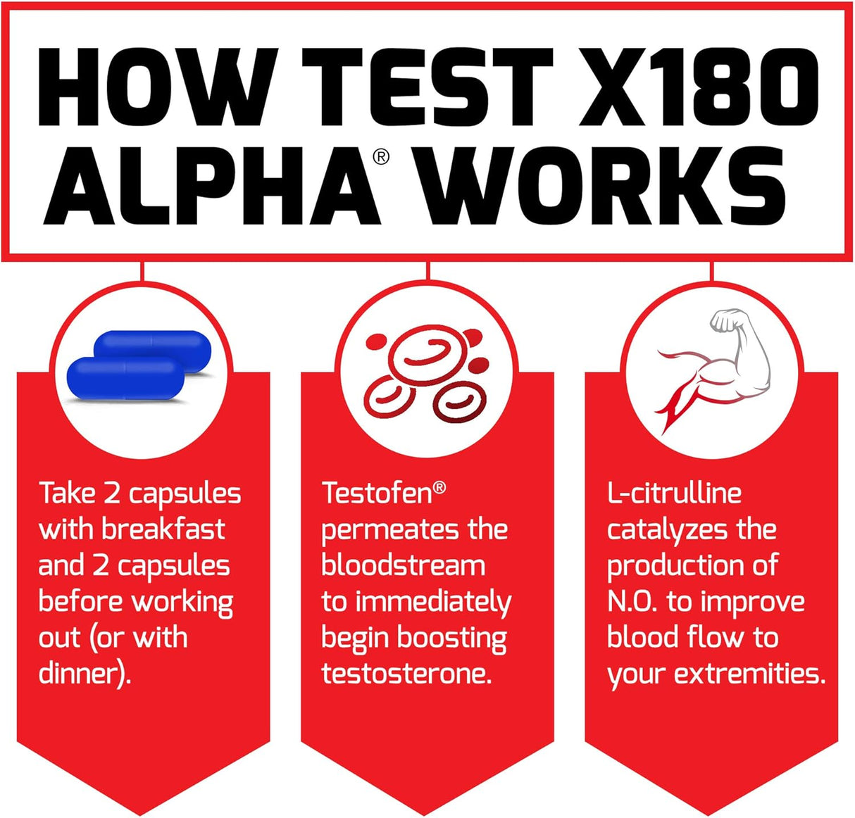 Suplementos Alimenticios el refuerzo de testosterona alfa