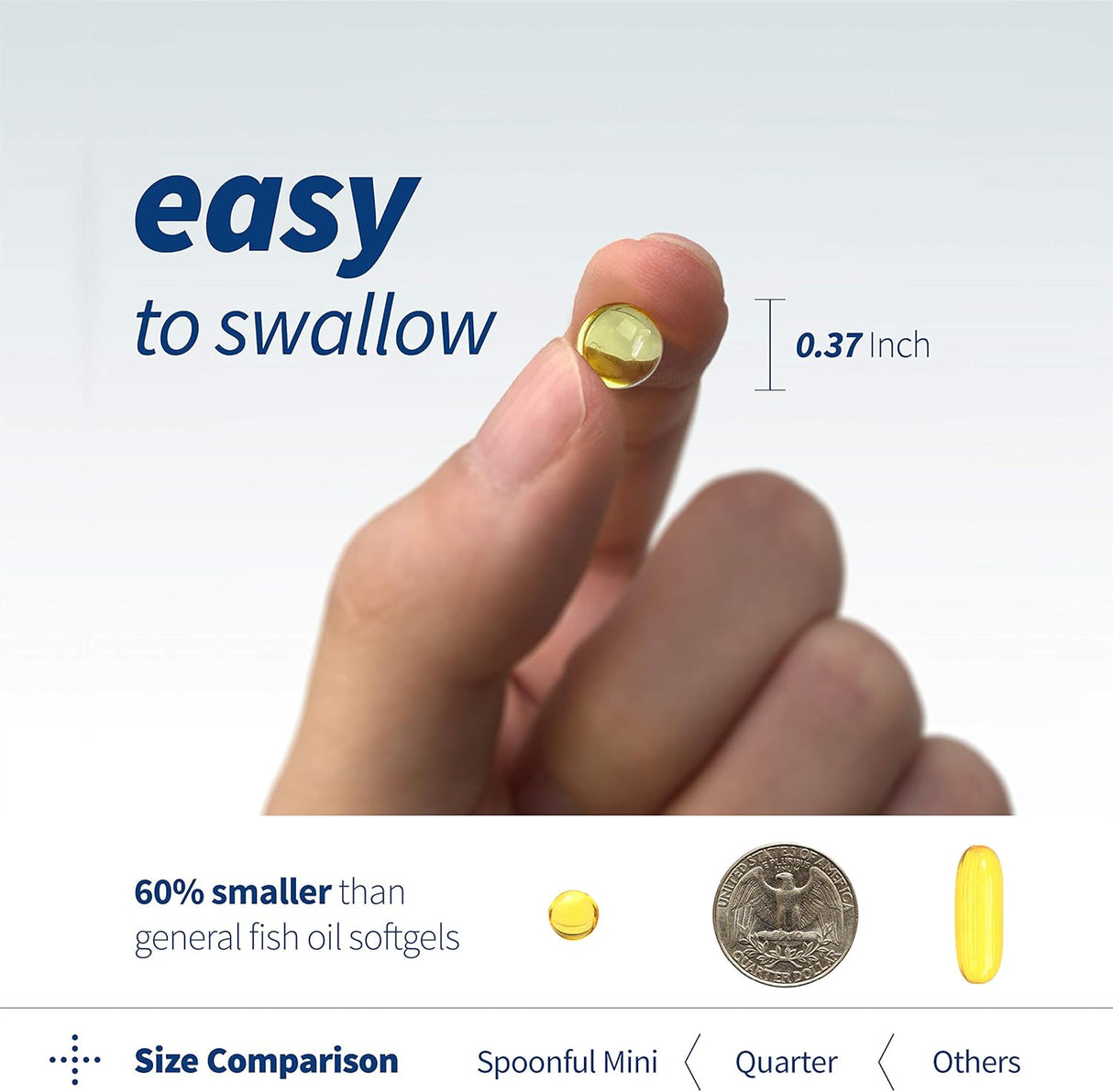 Spoonful Mini Omega 3 Fish Oil, iFOS, 1290 mg, 120 cápsulas