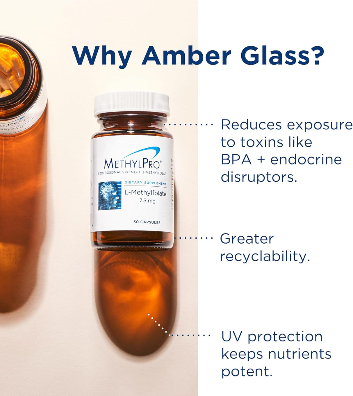 Complemento MethylPro Ashwagandha - 60 Cápsulas Calmantes