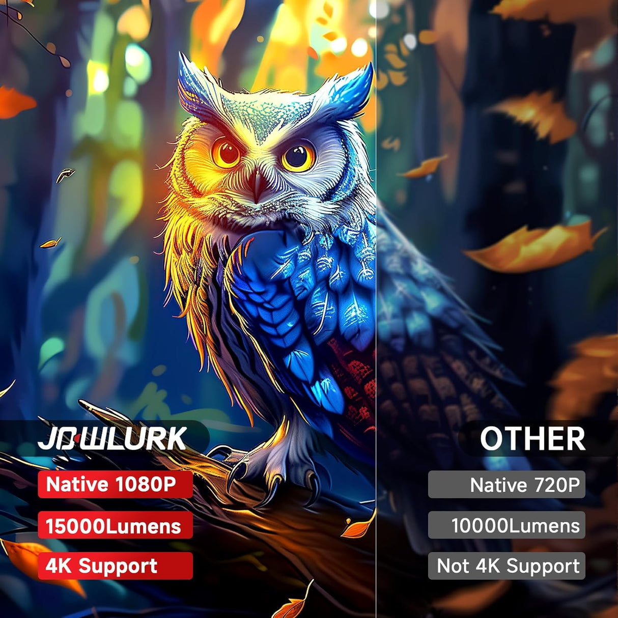 Proyector 4K Mini JOWLURK, WiFi, Bluetooth, 15000L, portátil