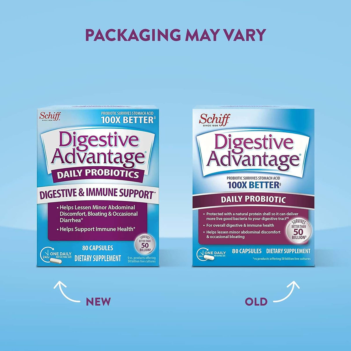 Suplementos Probióticos para la salud digestiva intestinal