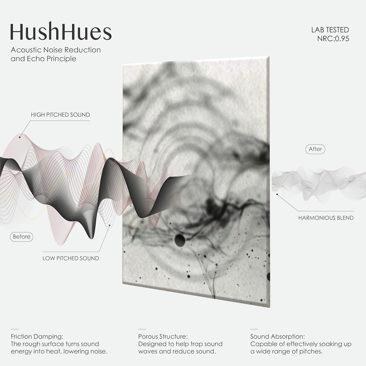 Paneles Acústicos 48x32 Pulgadas - Absorbentes, Fáciles de Instalar