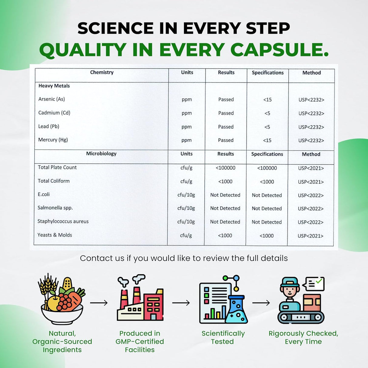 Cápsulas de Alga Marina Orgánica con Aceite de Negro, 150 uds