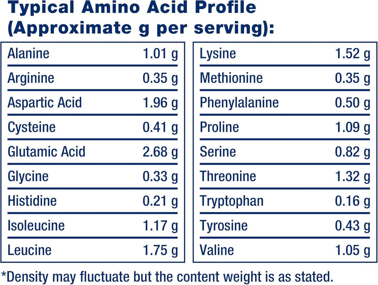 Proteína Aislada de Suero Life Extension Wellness Code® 403g