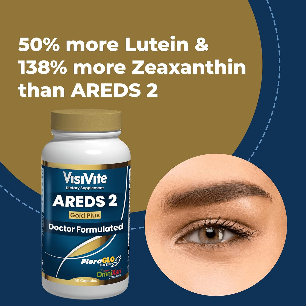 Suplementos Alimenticios oculares formuladas por médicos