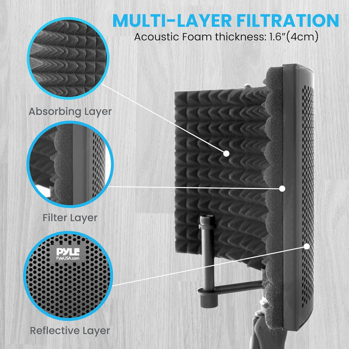 Escudo de aislamiento de micrófono PSMRS04 PYLE-PRO