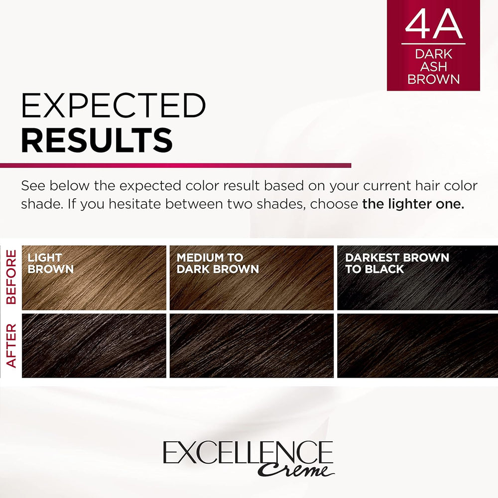 Crema de tinte de pelo permanente Excellence