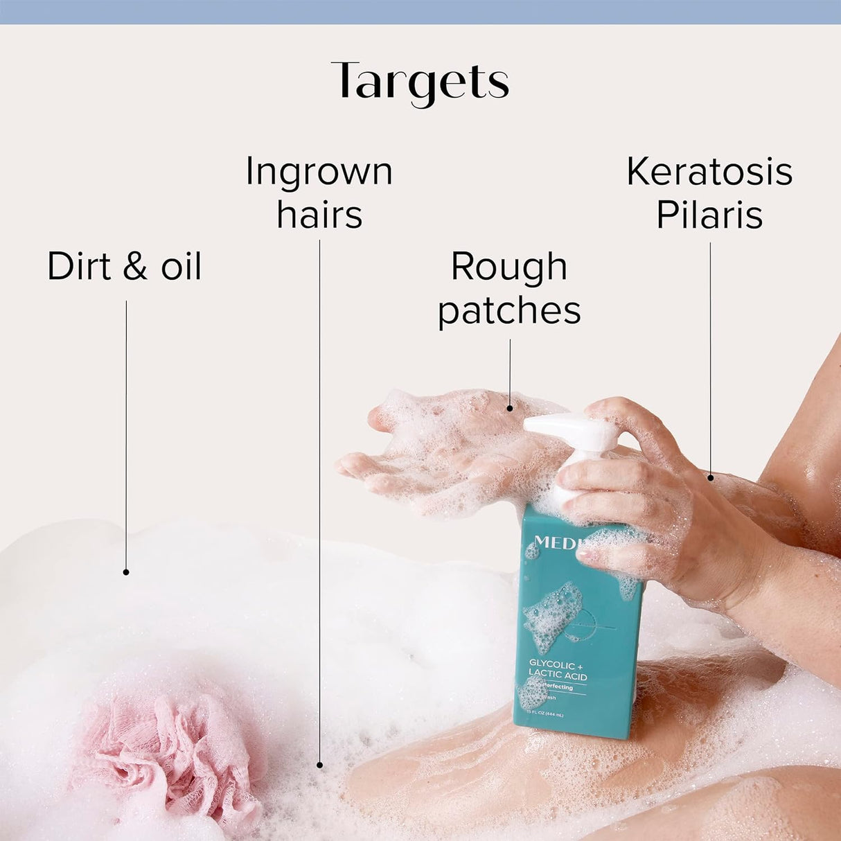 Juego de Cuidado de la Piel Antienvejecimiento MEDIX 5.5