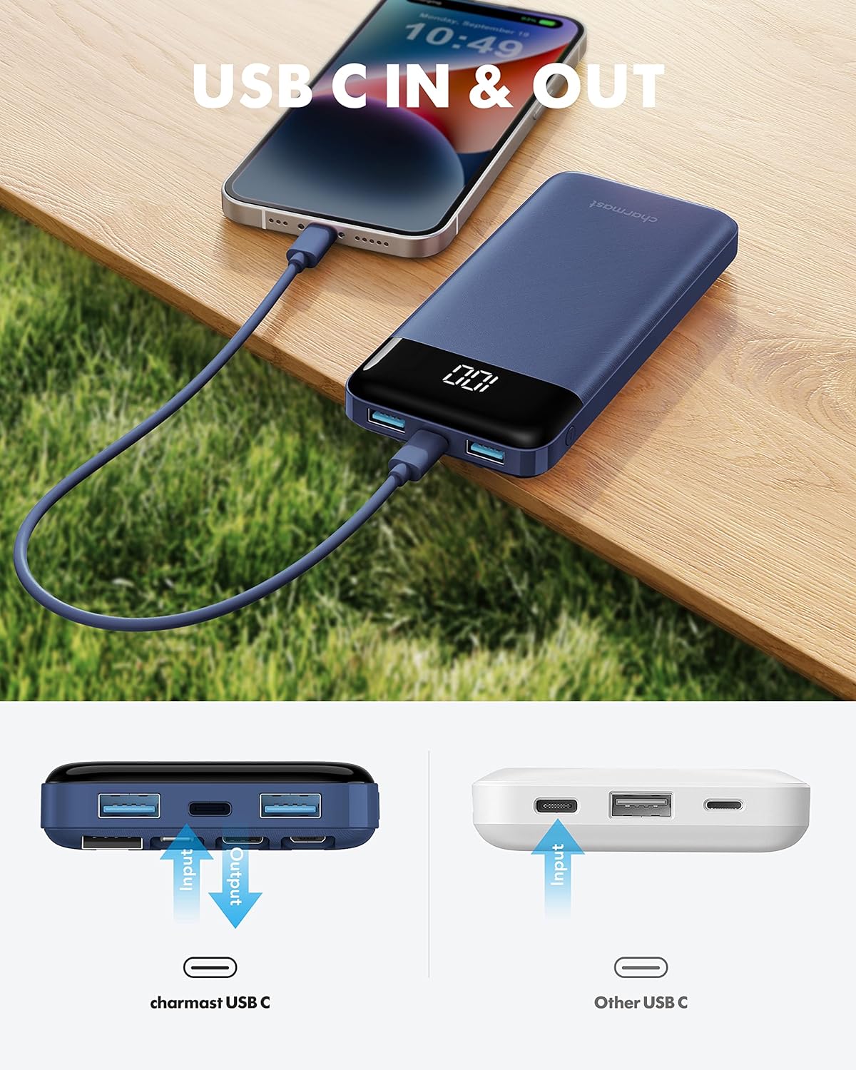 Cargador Portátil con Cables Integrados Slim 10000mAh 3A 6 Salidas
