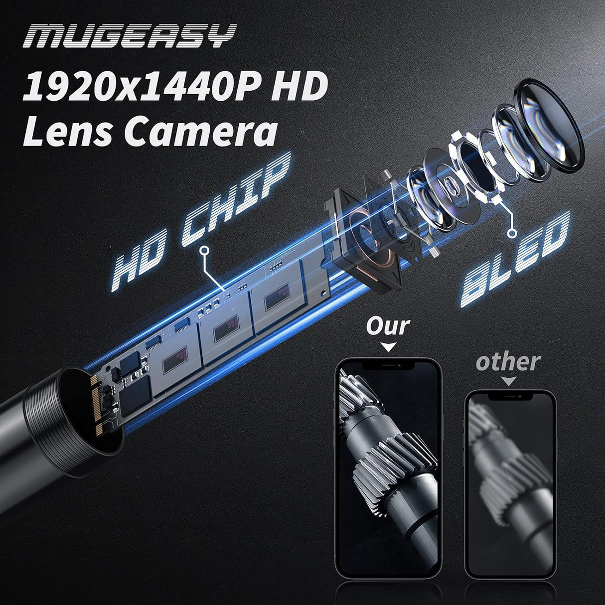 Cámara de serpiente, inspección de boroscopio, 8 luces.