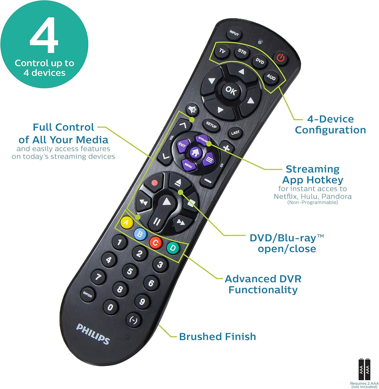 Control Remoto Universal Philips, 4 Dispositivos, SRP9243B/27