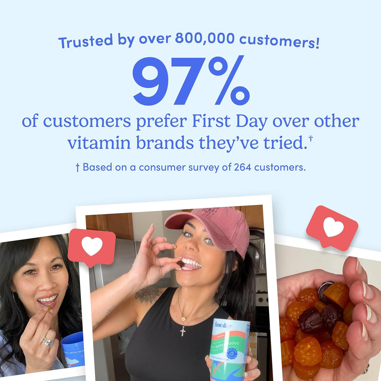 Multivitaminas para Mujeres FIRST DAY - Gomas Veganas 30 Días