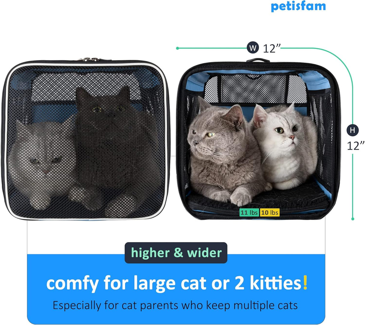 Transportadora Petisfam para Gatos y Perros Pequeños, Fácil uso