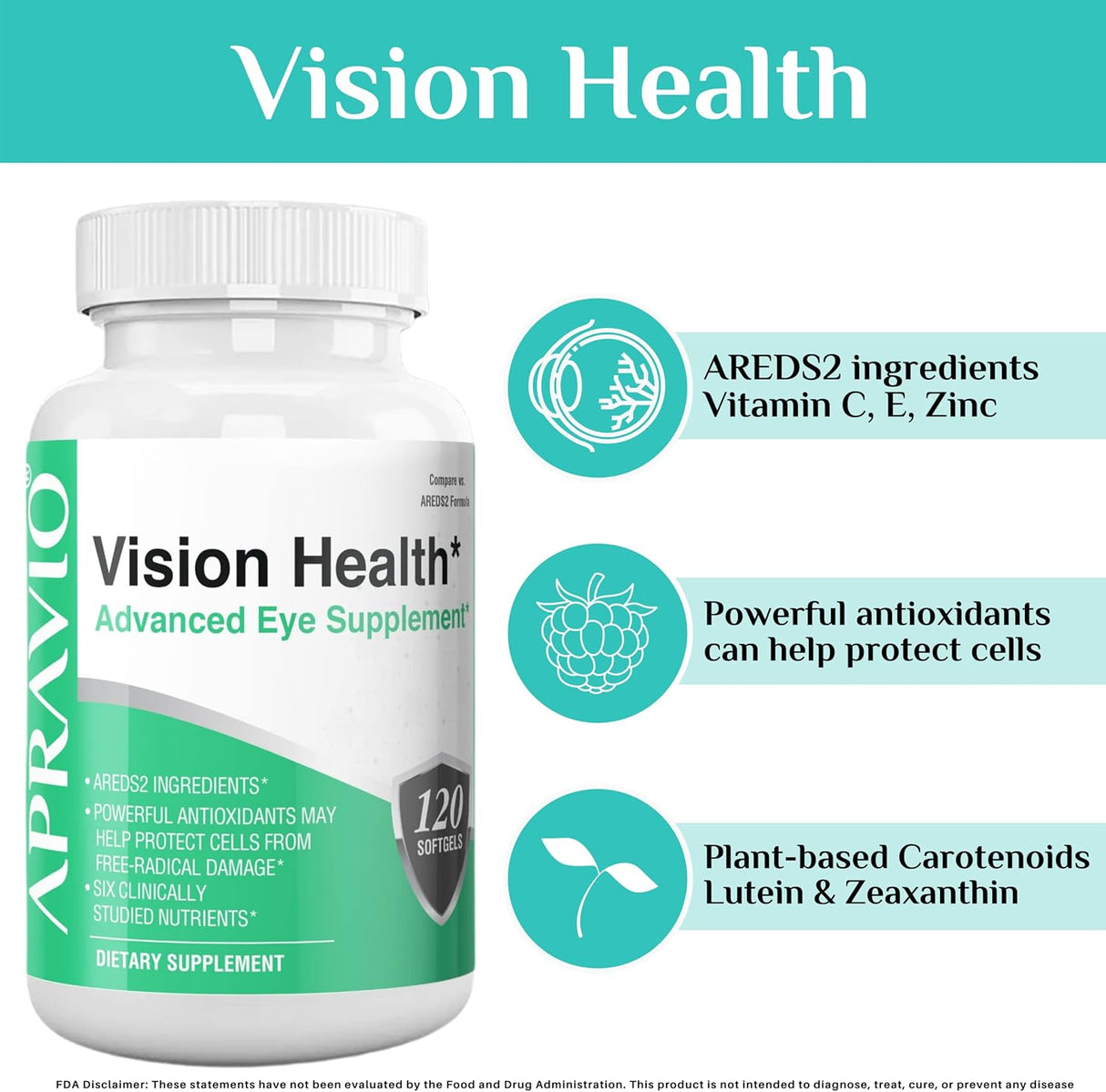 Suplemento Vision Health AREDS2 Vitaminas con vitamina C 120