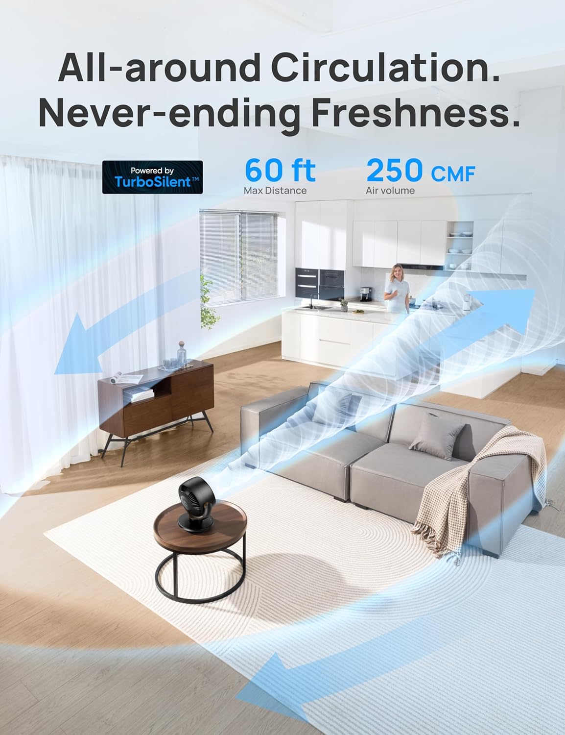 Ventilador Dreo para Dormitorio, 11 Oscilante, 4 Velocidades