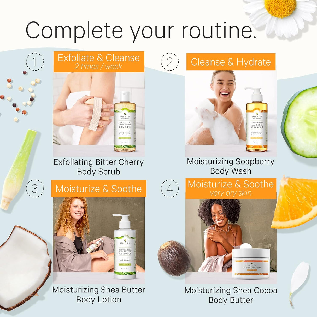 Manteca Corporal Shea Hidratante para Piel Seca y Sensible