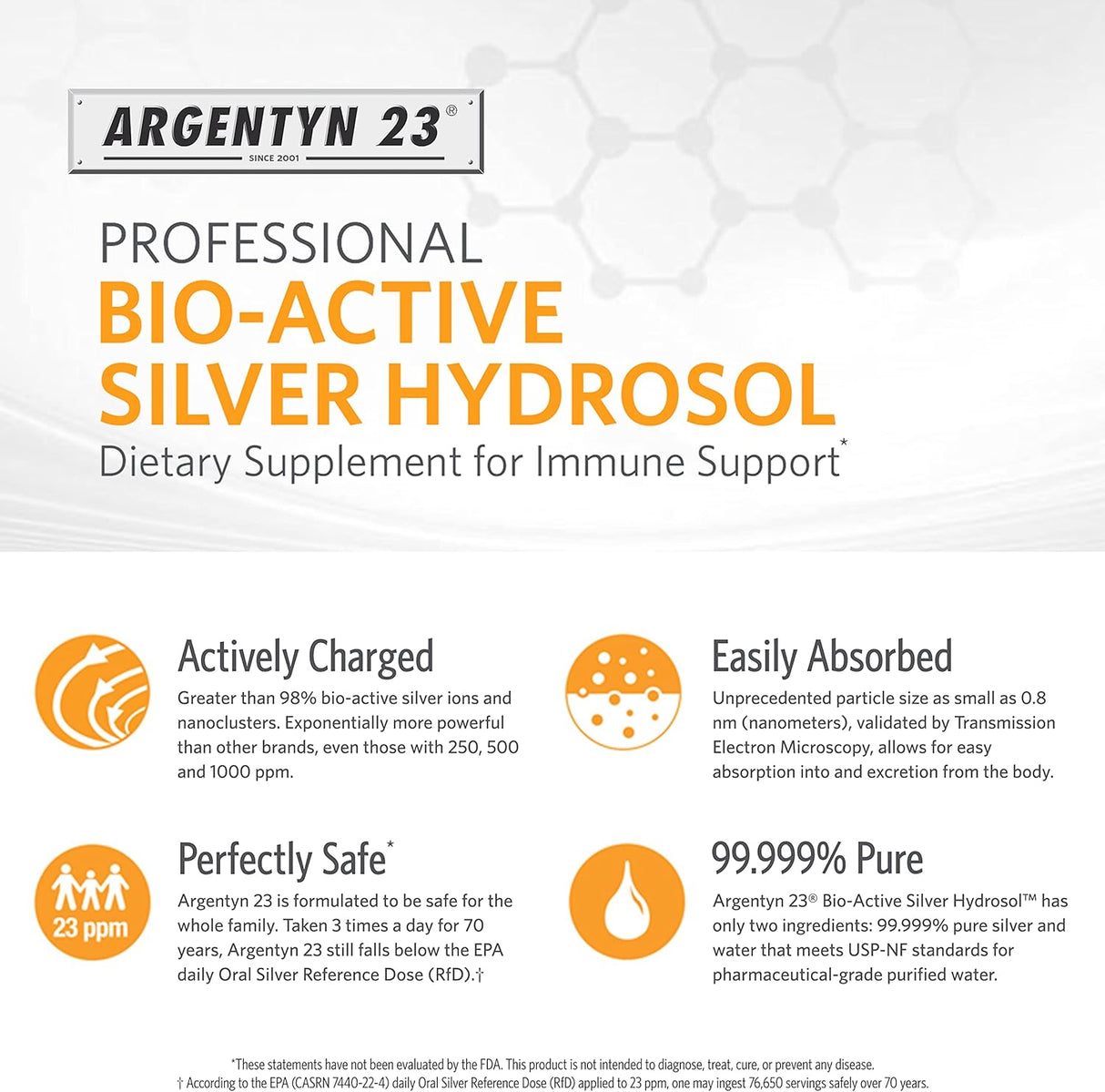Suplementos Alimenticios Hidrosol de plata bioactivo