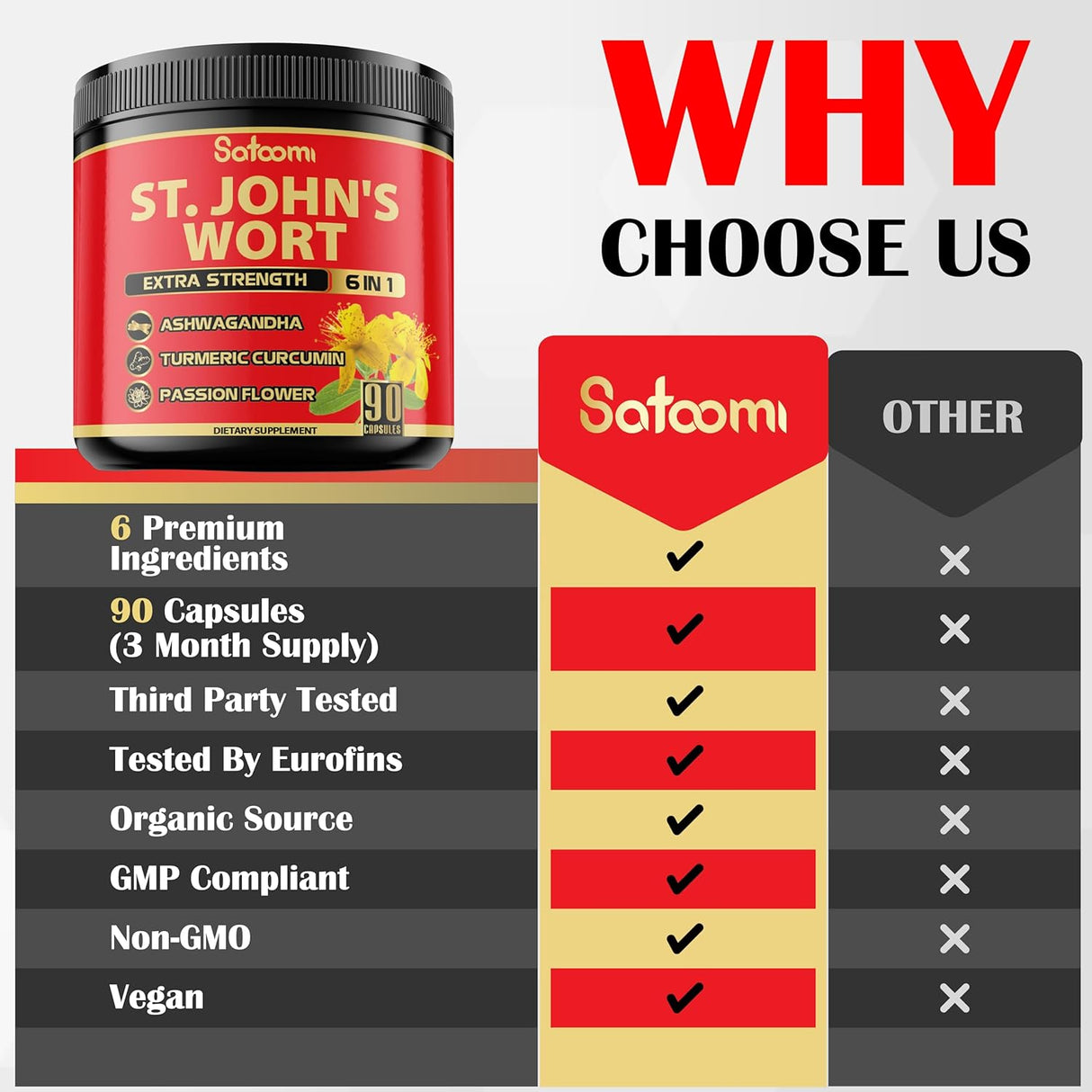 Suplemento Extracto de Hierba Ashwagandha Cúrcuma