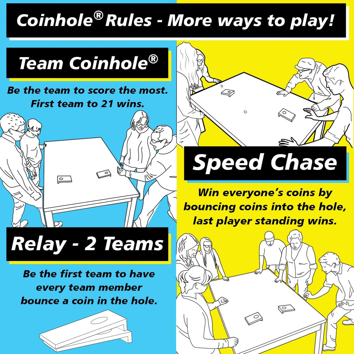 Juego de Mesa Coin Bouncing Party | Set de Cornhole Completo