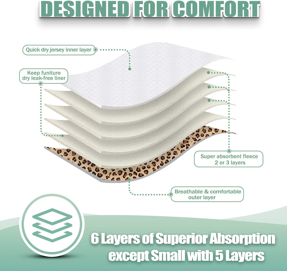 Wegreeco - Pañales lavables para perros hembra (3 unidades)