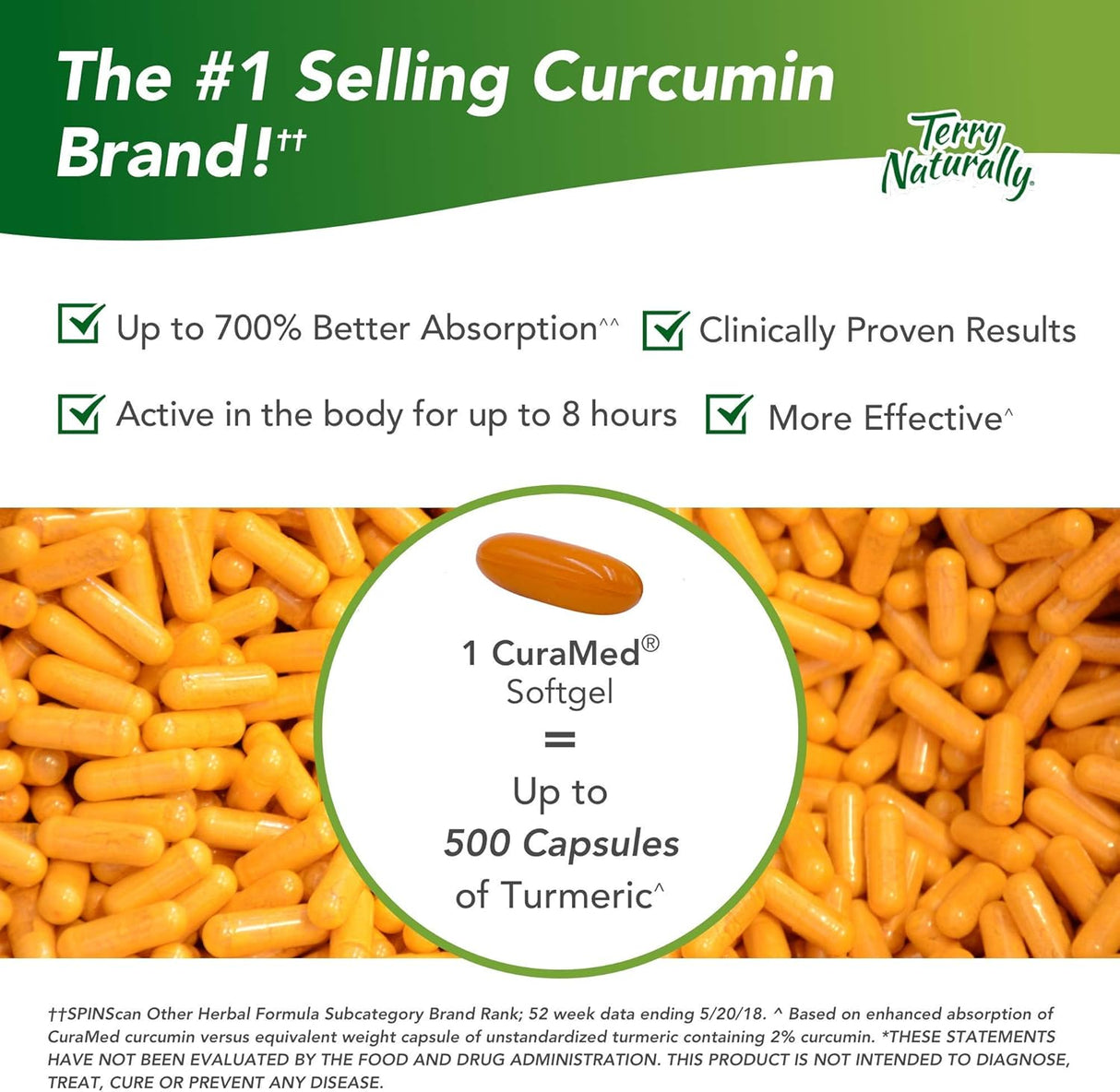 Suplemento de curcumina BCM-95 de absorción superior