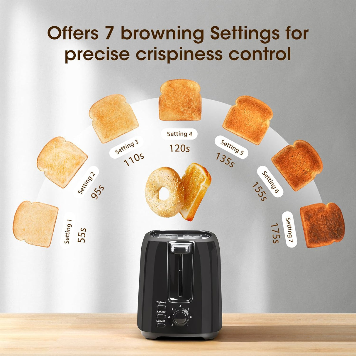 Tostadora de 2 rebanadas 7 ajustes bandeja para migas