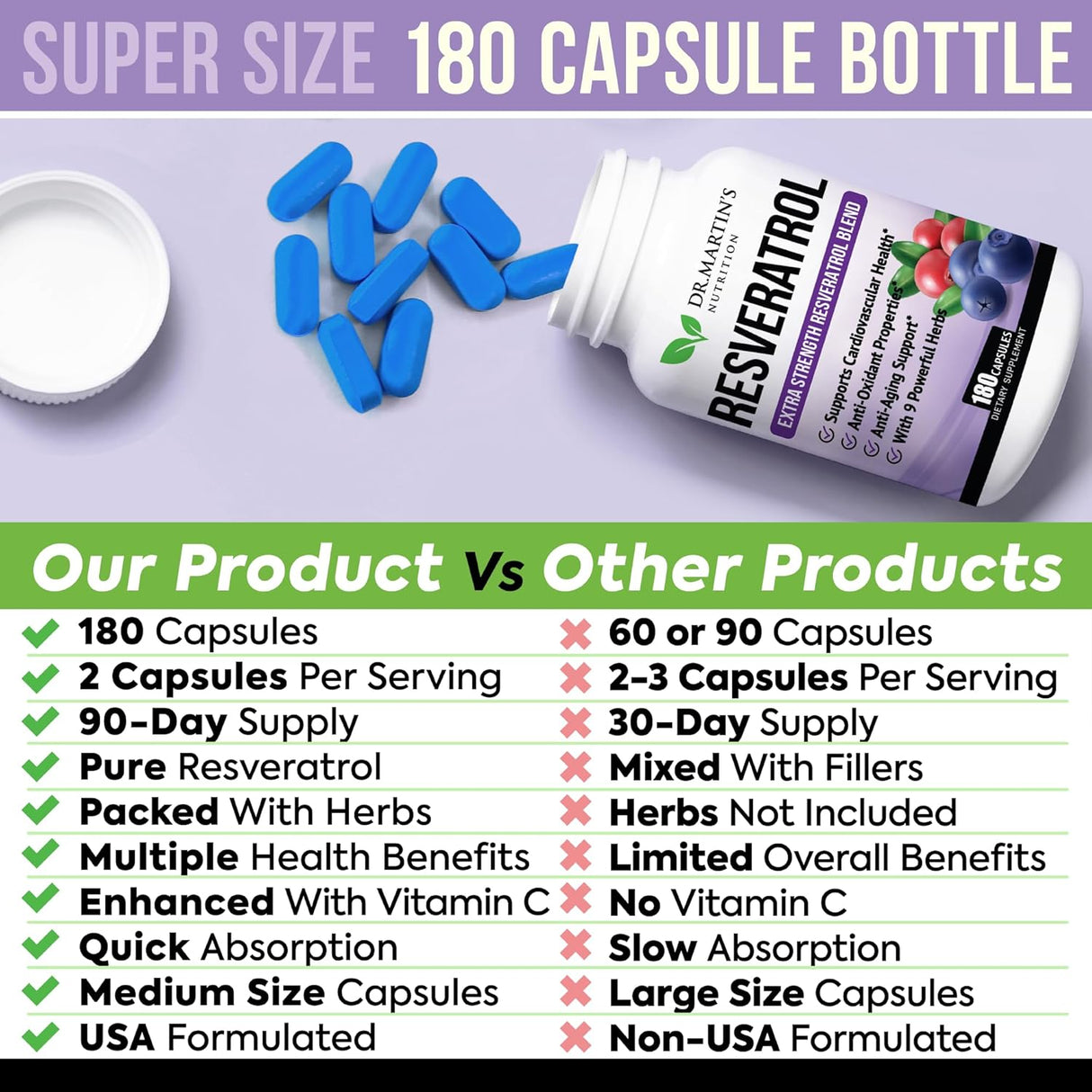 Suplemento Resveratrol extra fuerte 1568mg 180 cápsulas