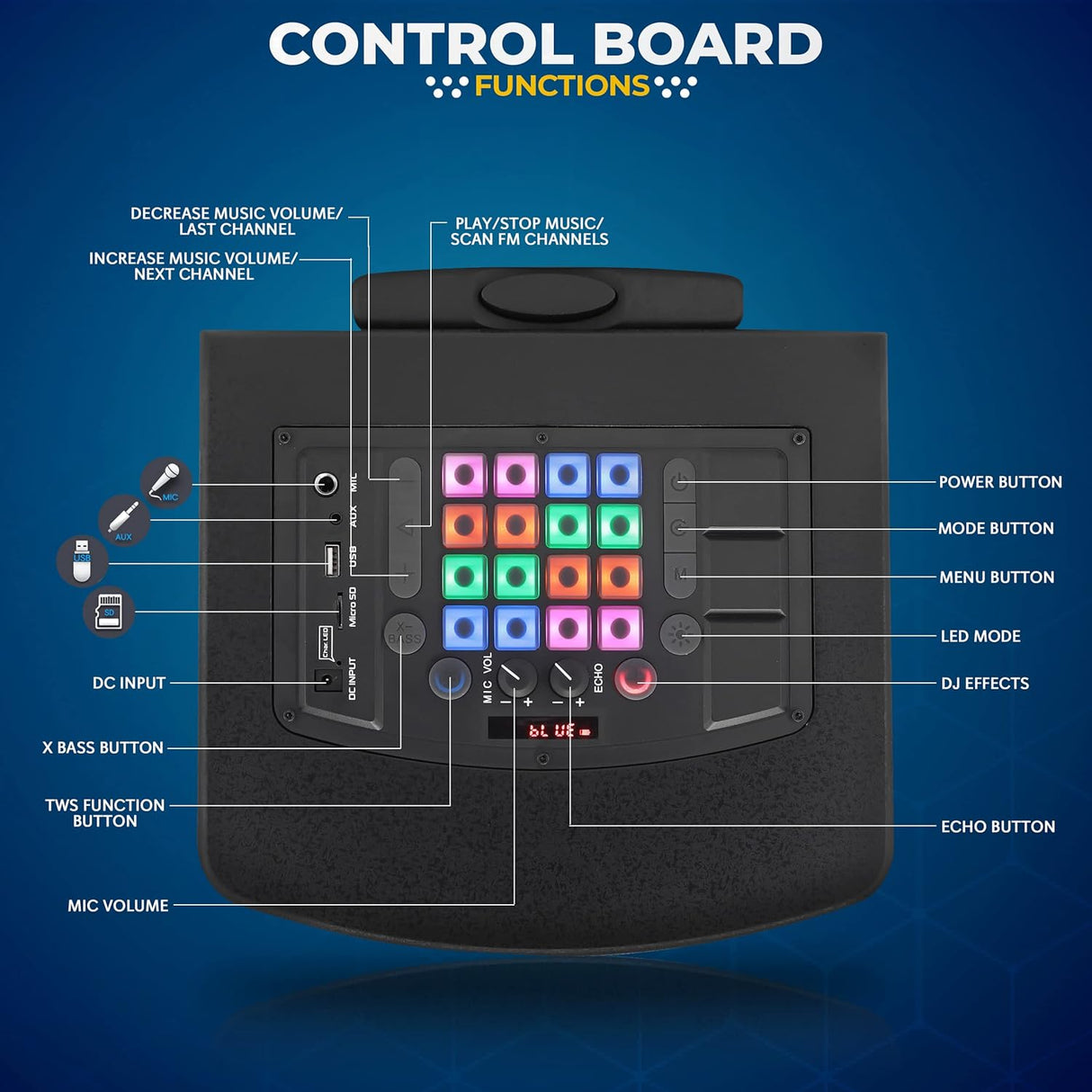 Parlante Portátil o altavoz con Bluetooth PYLE-PRO PHP28DJT