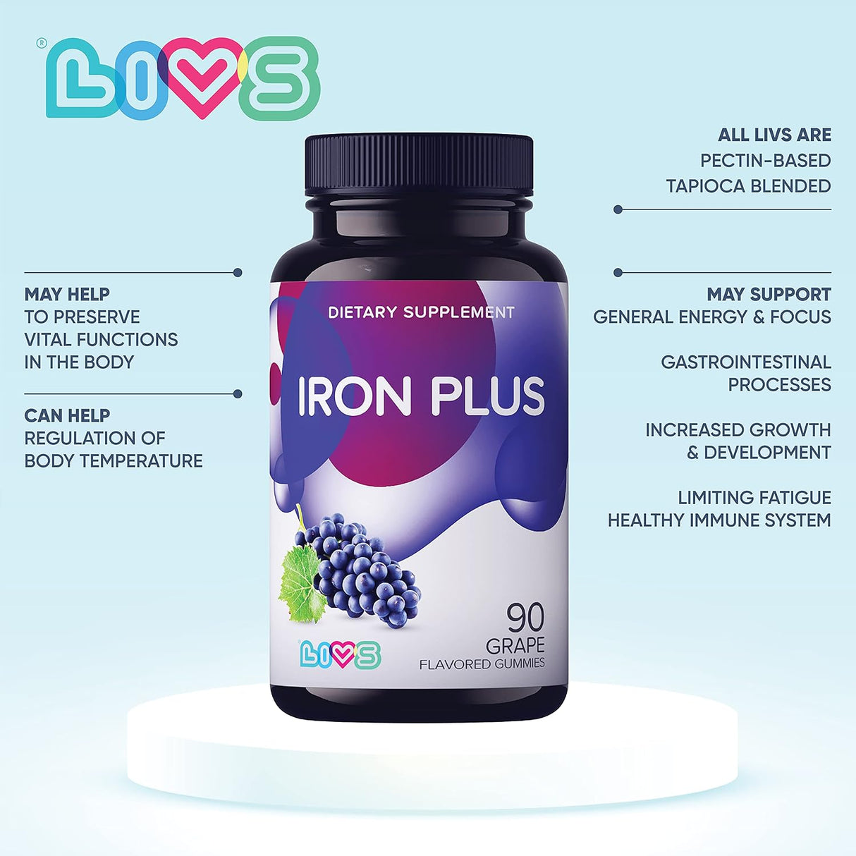 Suplemento Iron Plus Gummy Vitamina Hierro con vitamina C