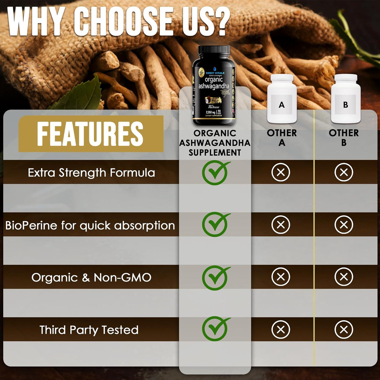 Suplemento de Ashwagandha Orgánico 2250 mg - 90 Cápsulas