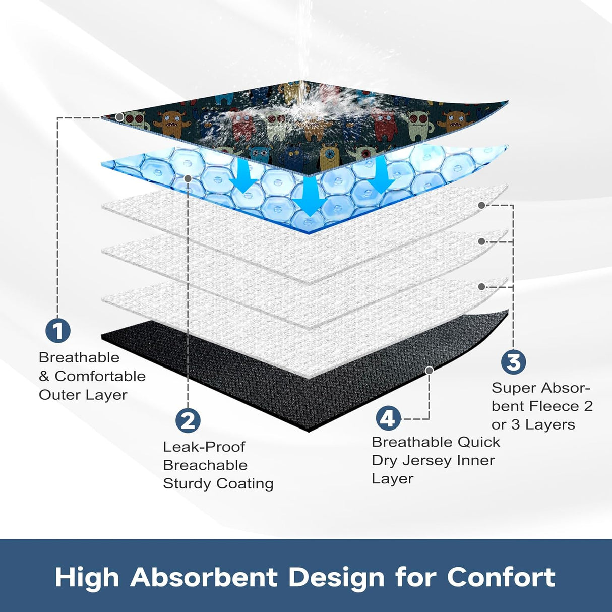 Paw Legend Pañales lavables vientre cachorros(paquete 3, S)