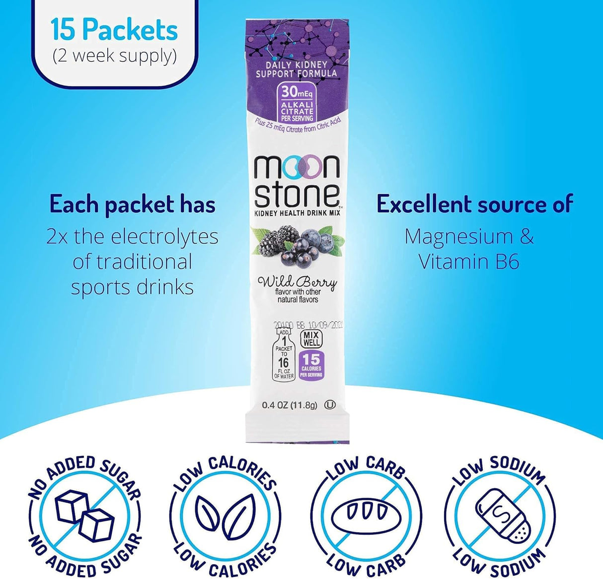 Mezcla de bebida para hidratar electrolitos Keto