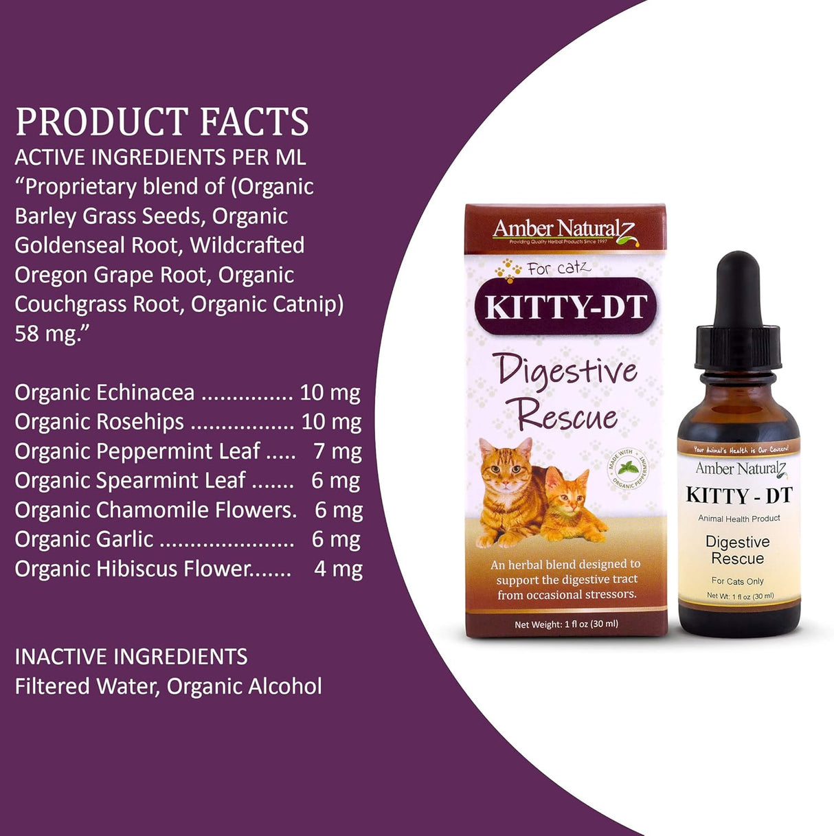 Botanical para mascotas-Soporte Digestivo para Felinos