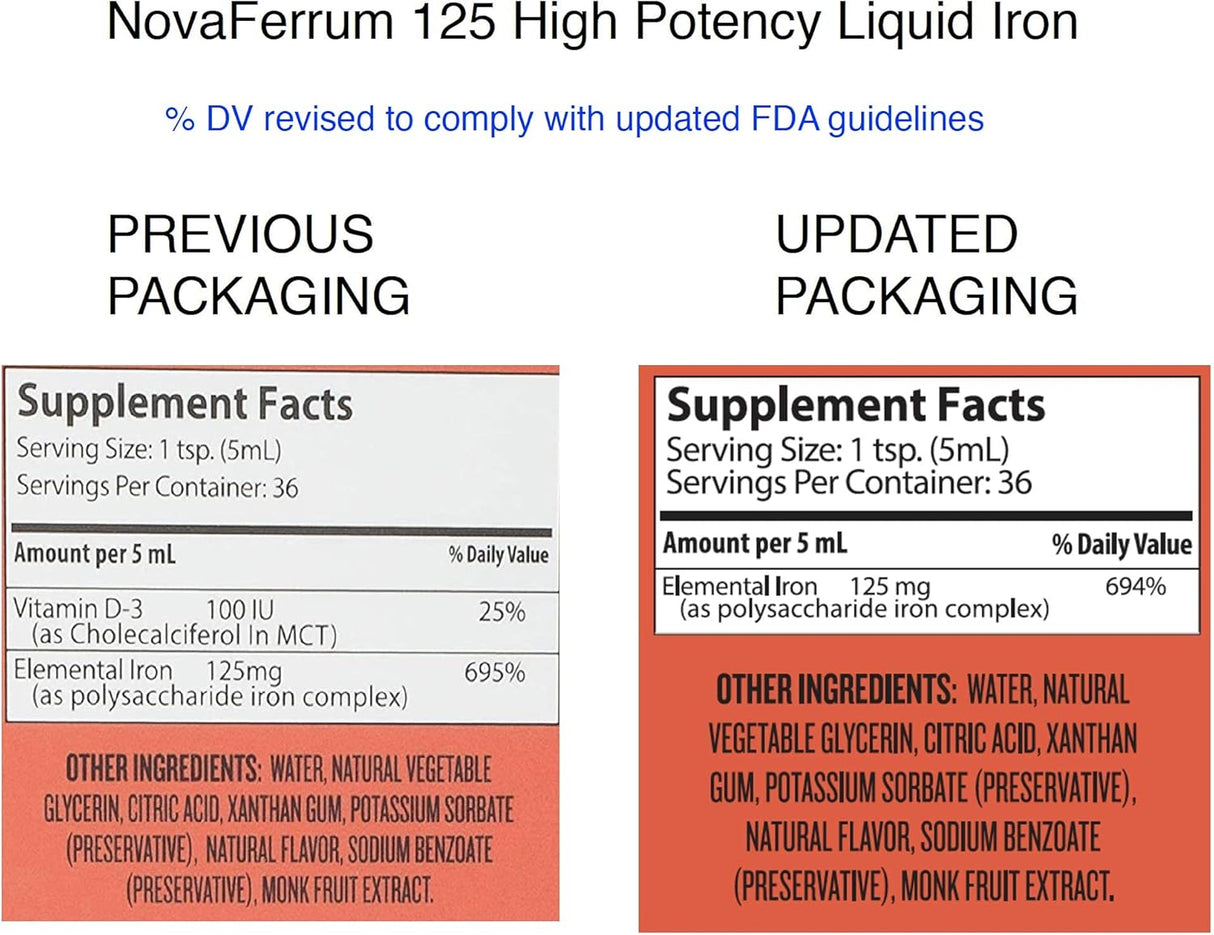 Suplementos Alimenticios de hierro liquido