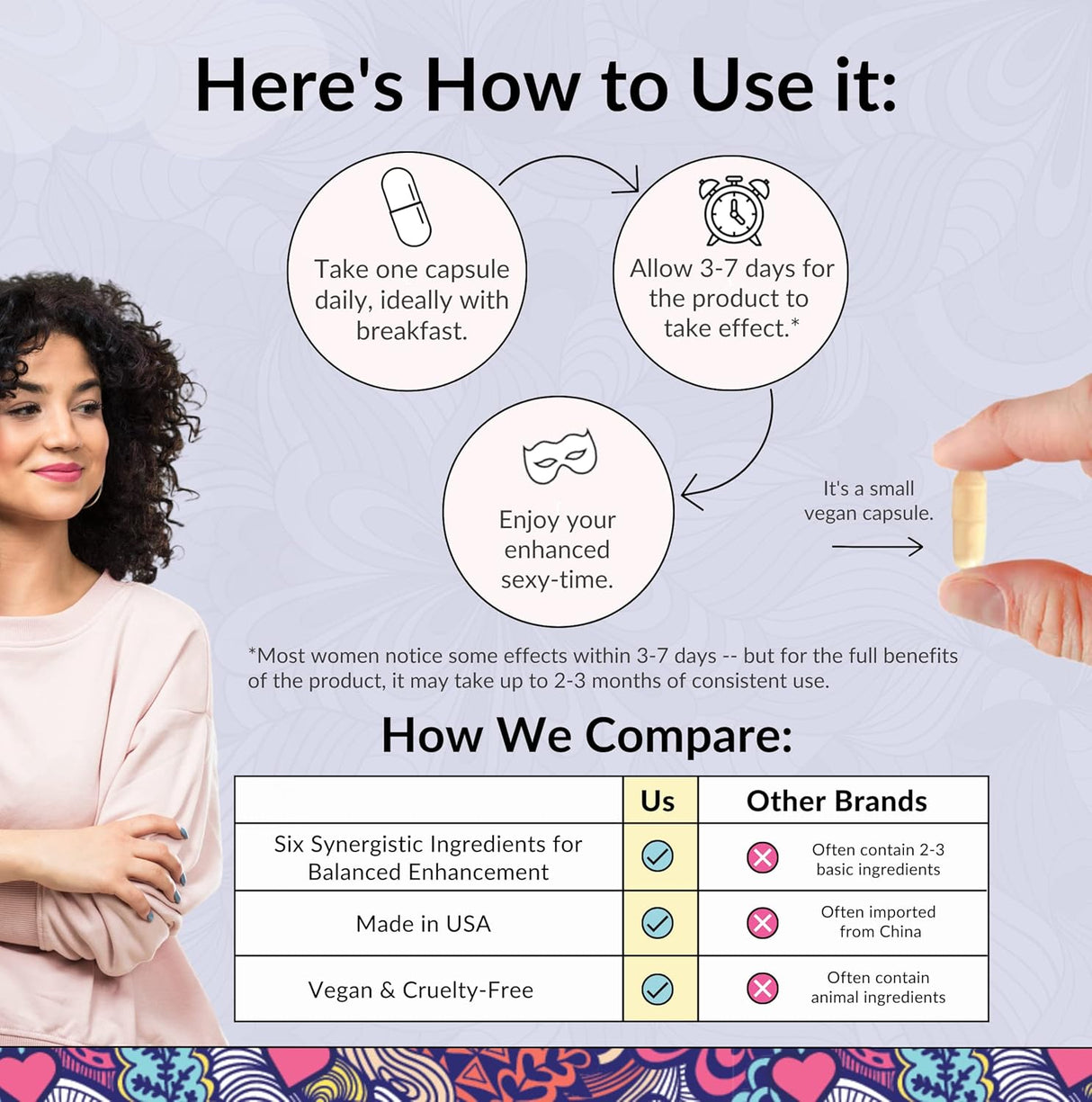 potenciador de la libido Passion Pills para mujeres