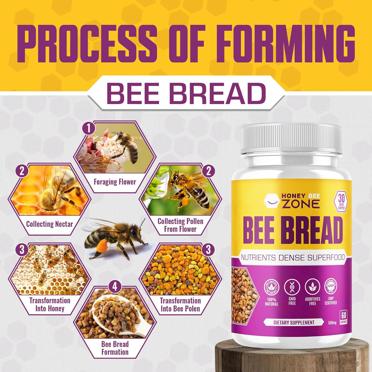 Natural Raw Beebread Veggie Caps, Multivitamin, Probiotic Supplement