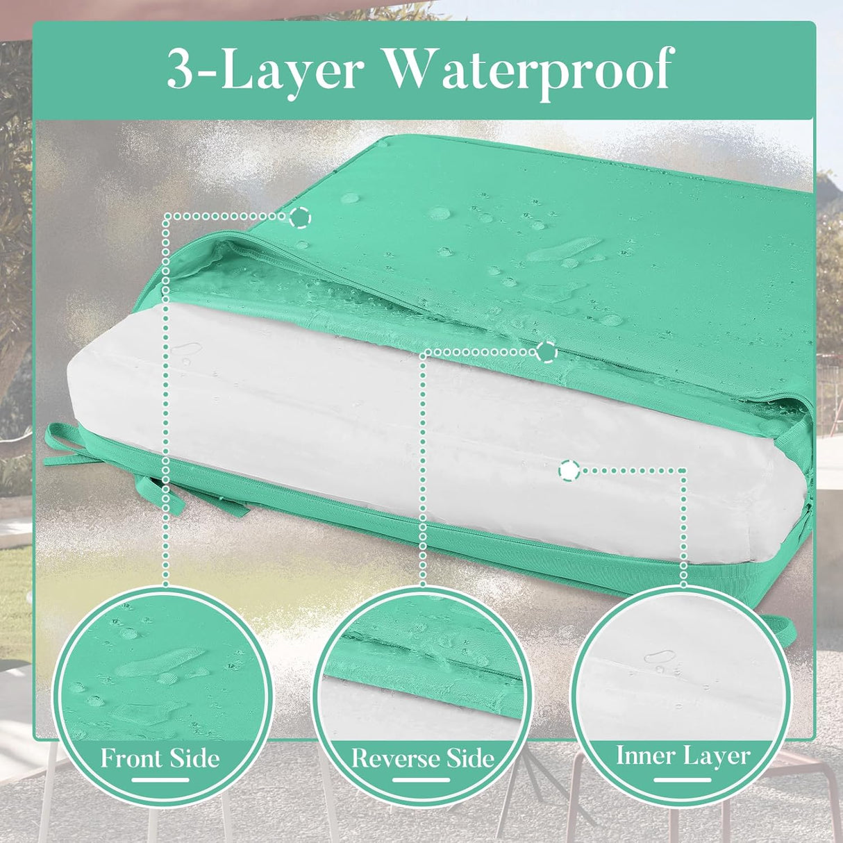 Basic Beyond Cojines para sillas de exterior para muebles de patio, impermeables, juego de 4 cojines de asiento de exterior de 19 x 19 pulgadas, cojines para sillas de patio con lazos y asa, turquesa