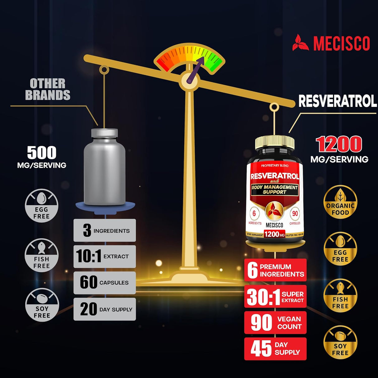 Suplemento de resveratrol trans con semilla de uva 90 und