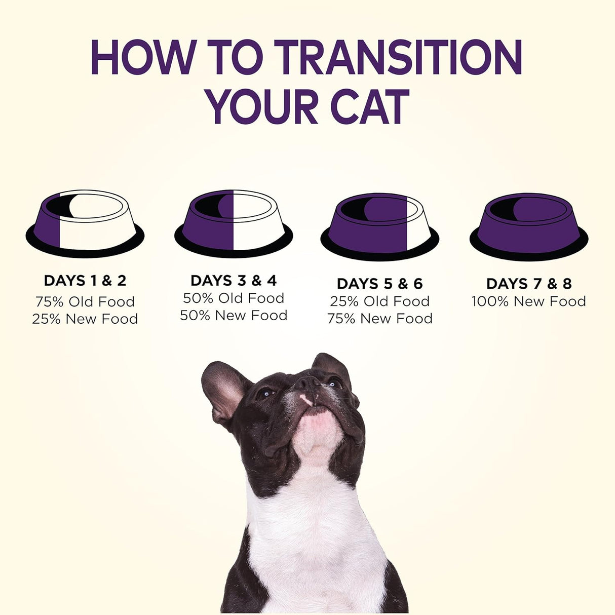 Alimento seco para perro, salud natural, libre de cereales