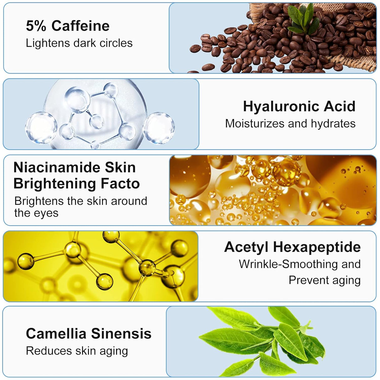 Suero de ojos con 5% de cafeína y crema para ojeras