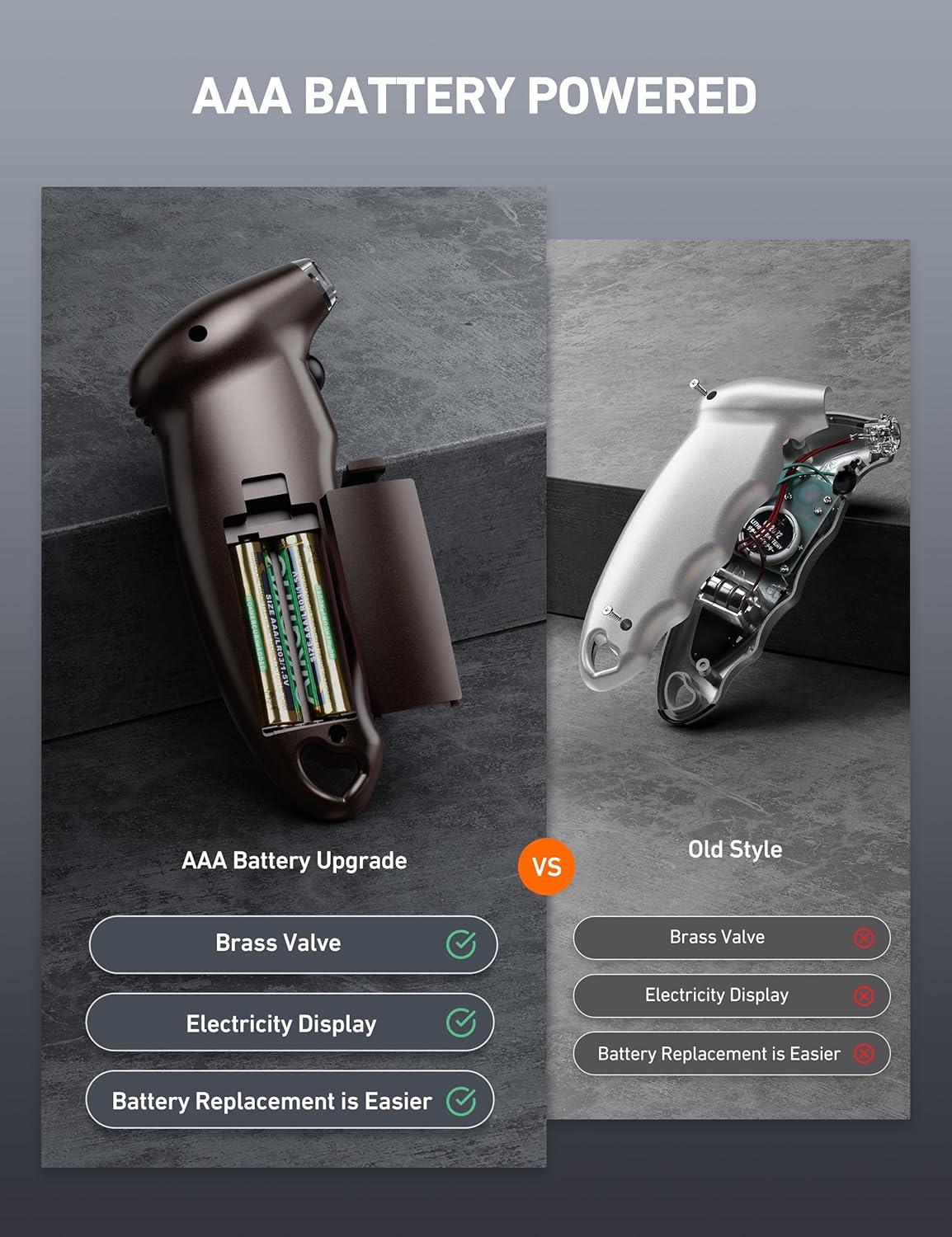 Medidor digital de presión de neumáticos para automóvil