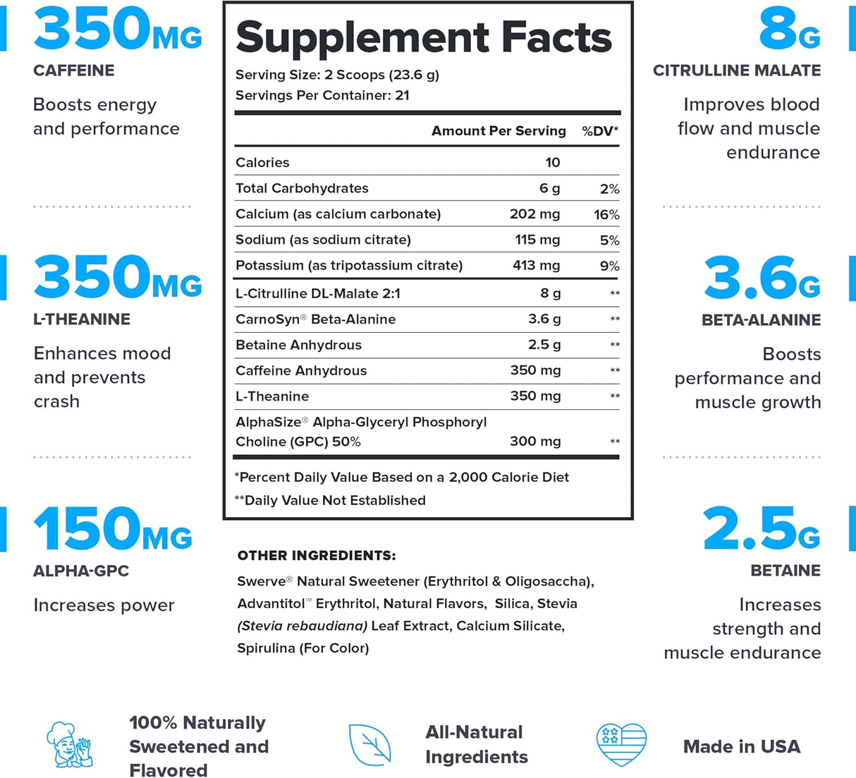 Suplementos Alimenticios preentrenamiento de pulso